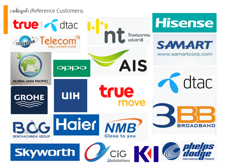 AIP Reference Customers
